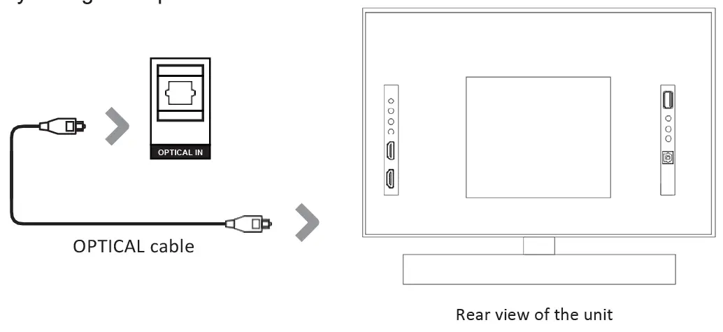 HamiltonBuhl-AMP37-Amplitude-2-Channel-Bluetooth-Soundbar-fig-10