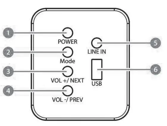 HamiltonBuhl-AMP37-Amplitude-2-Channel-Bluetooth-Soundbar-fig-2