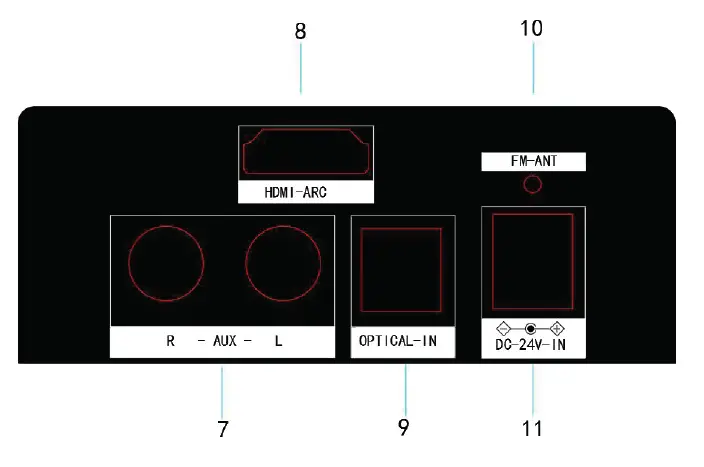 HamiltonBuhl-AMP37-Amplitude-2-Channel-Bluetooth-Soundbar-fig-3
