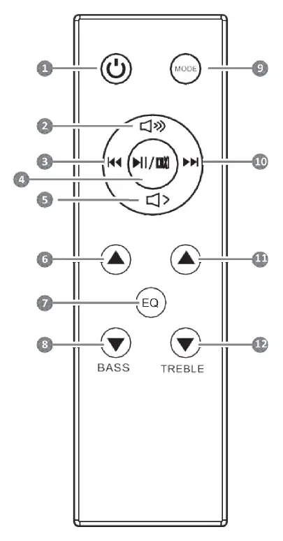 HamiltonBuhl-AMP37-Amplitude-2-Channel-Bluetooth-Soundbar-fig-4