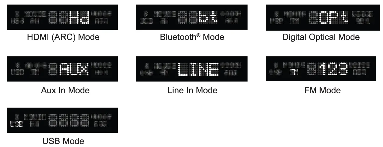 HamiltonBuhl-AMP37-Amplitude-2-Channel-Bluetooth-Soundbar-fig-6