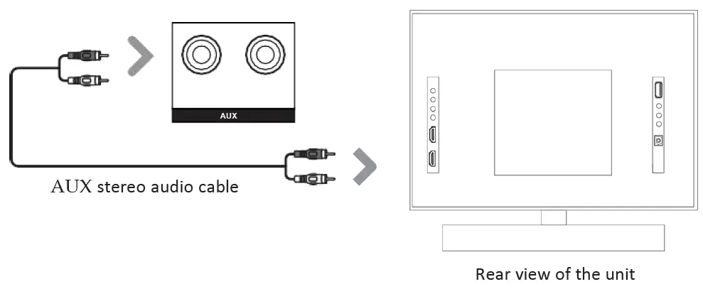 HamiltonBuhl-AMP37-Amplitude-2-Channel-Bluetooth-Soundbar-fig-8