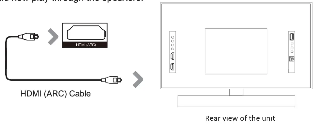 HamiltonBuhl-AMP37-Amplitude-2-Channel-Bluetooth-Soundbar-fig-9