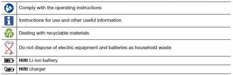 HILTI-SSH6­22-Double-Cut-Metal-Slitting-Shear-FIG-7