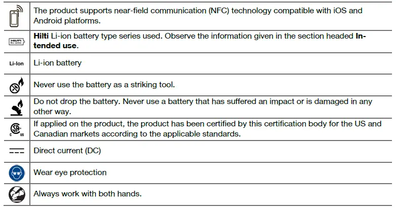HILTI-SSH6­22-Double-Cut-Metal-Slitting-Shear-FIG-9