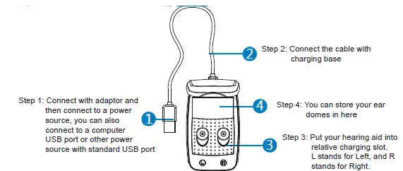 NewSound-Poco-SA801-Hearing-Aid-and-Hearing-Amplifier-2
