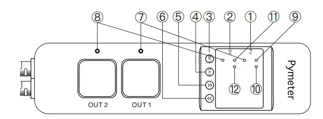 Pymeter-.PY-20TT-Digital-Temperature-Controller-FIG-1