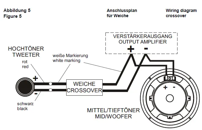 ETON-POW-20+-2-Wege-System-Loudspeaker-fig-4