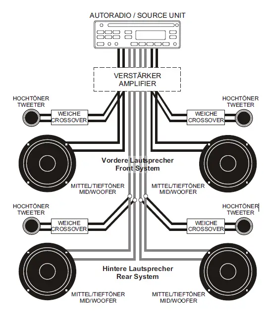 ETON-POW-20+-2-Wege-System-Loudspeaker-fig-5