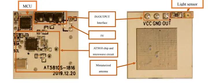 AIRTOUCH-ATS58-1818-5-8GHz-Microwave-Motion-Sensor-1