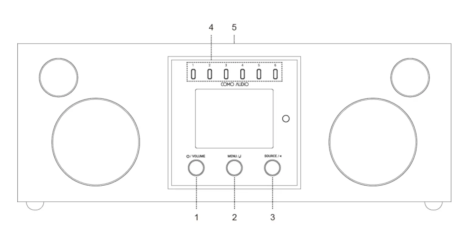 Como-Audio-Duetto-Wireless-Speaker-Hand-Crafted-Veneer-Cabinets-fig- (1)