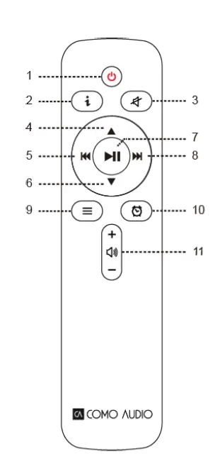 Como-Audio-Duetto-Wireless-Speaker-Hand-Crafted-Veneer-Cabinets-fig- (3)