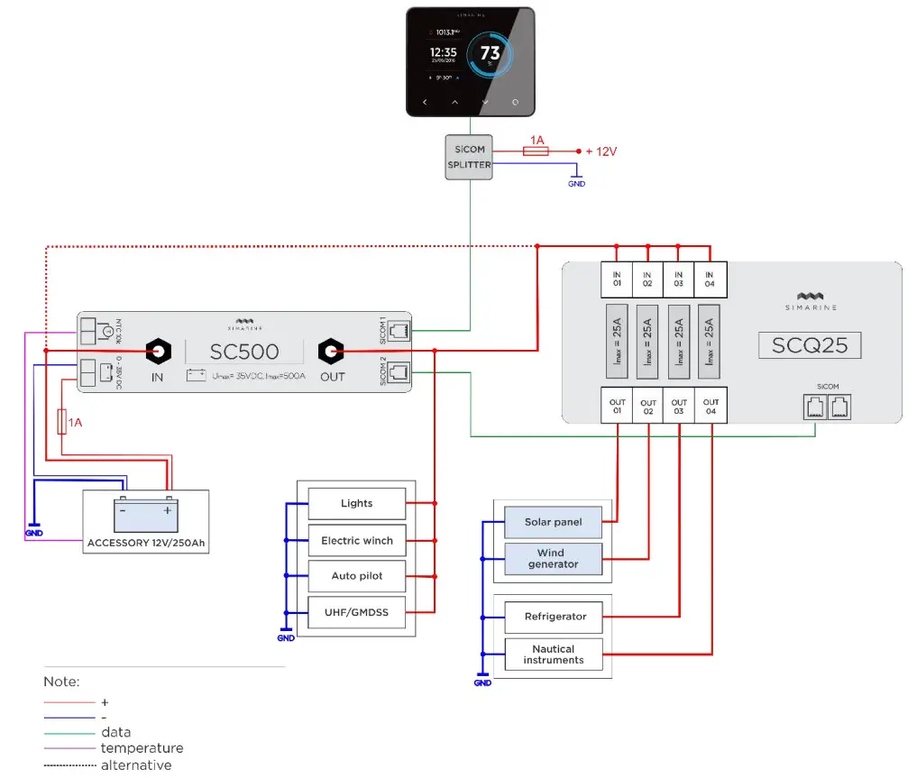 SIMARINE SCQ25 Quadro Digital Shunt Module - Appendix 2