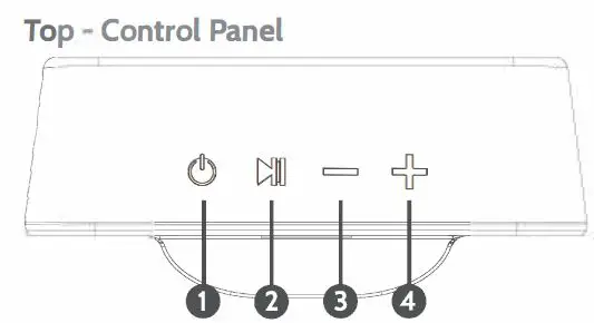 i-box-WJ202B-Podium2-Portable-Bluetooth-Speaker-with-Wireless-Charging-fig5