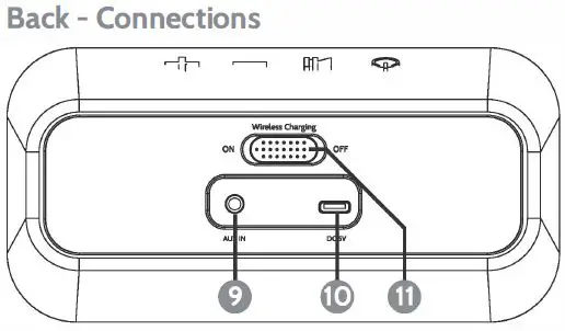 i-box-WJ202B-Podium2-Portable-Bluetooth-Speaker-with-Wireless-Charging-fig7