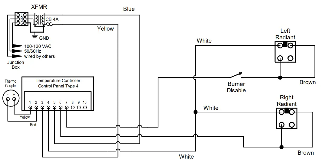 Wood Stone PHOENIX OVEN ADAPTERC2