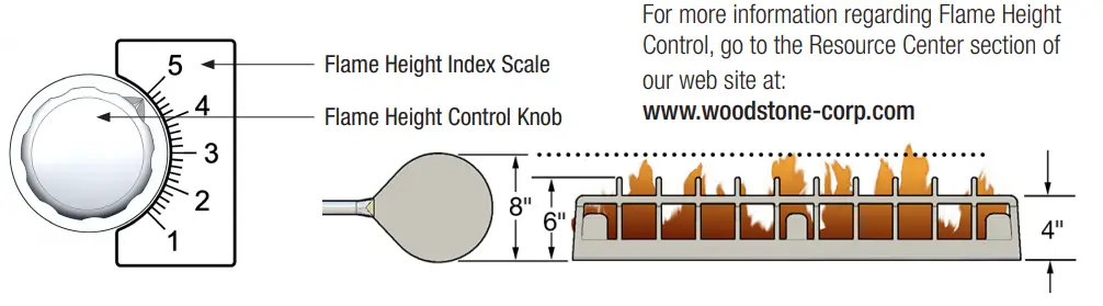 Wood Stone PHOENIX OVEN ADAPTERComprised of two par