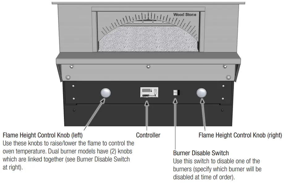 Wood Stone PHOENIX OVEN ADAPTERFlame Height Control Knob