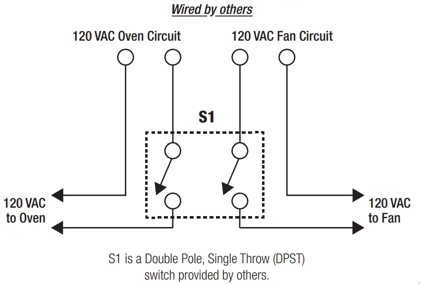 Wood Stone PHOENIX OVEN Wired by others