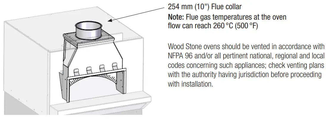 Wood Stone PHOENIX OVEN Wood Stone