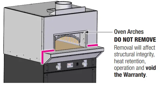 Wood Stone PHOENIX OVEN both sides of the