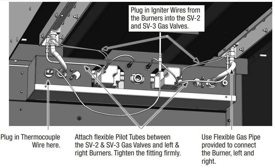 Wood Stone PHOENIX OVEN of the Control Box.