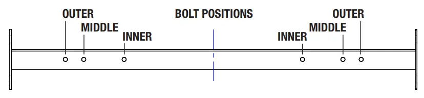 Wood Stone PHOENIX Outer holes