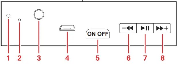 Shenoy SH007 active noise canceling wireless Headphones 1