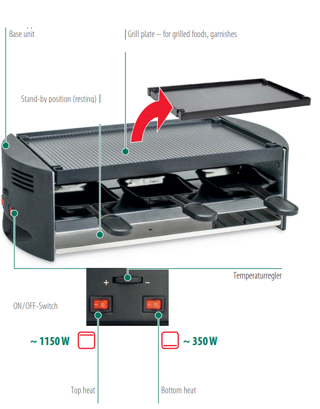 Trisa 7590.42 Pizza Raclette Grill 4