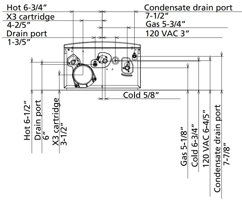 OUTPUT TEMPERATURE CHART