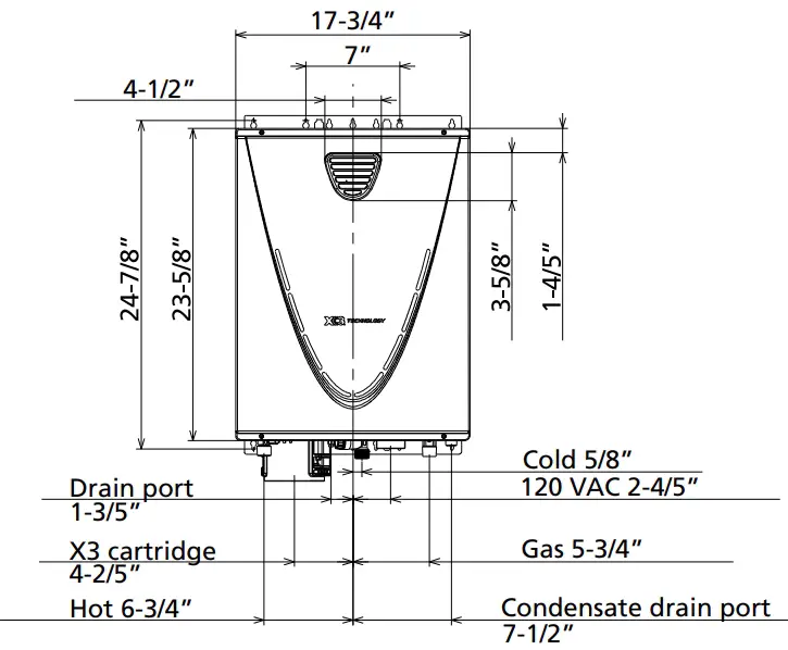 OUTPUT TEMPERATURE CHART