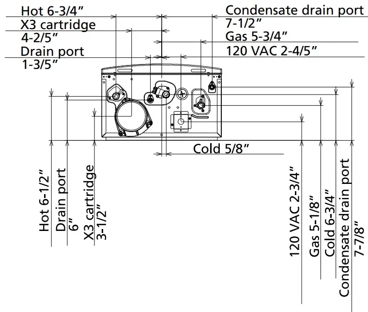 OUTPUT TEMPERATURE CHART
