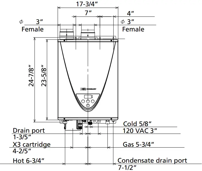 OUTPUT TEMPERATURE CHART