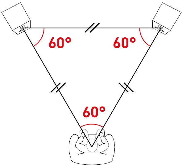 ADAM AUDIO A4V Active Studio Monitors 04