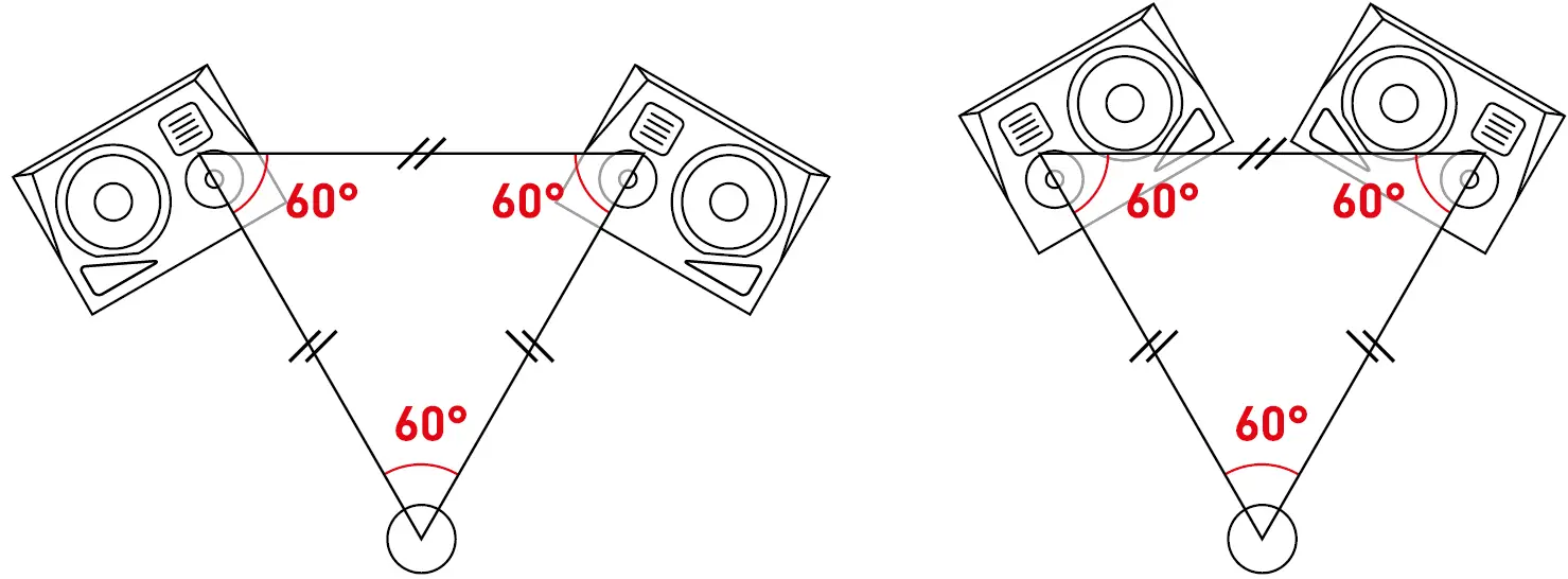 ADAM AUDIO A4V Active Studio Monitors 05