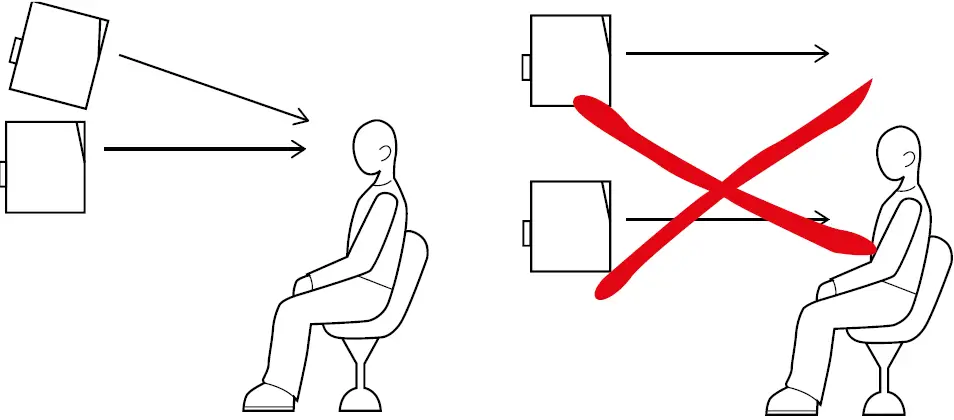 ADAM AUDIO A4V Active Studio Monitors 06