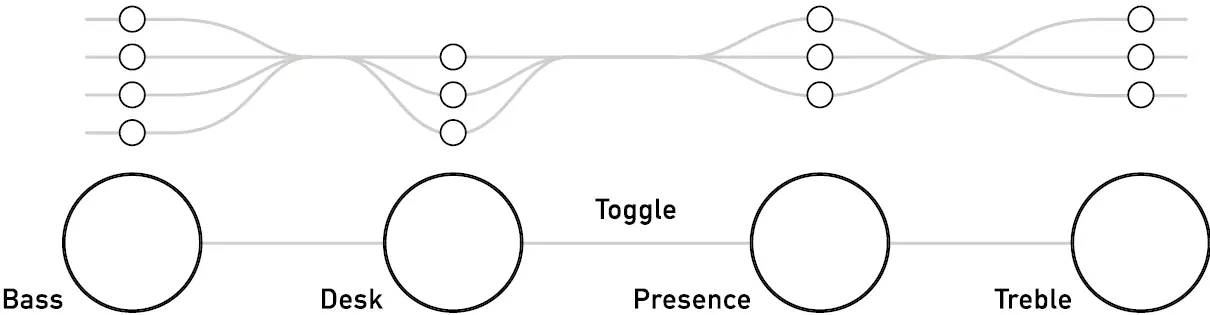 ADAM AUDIO A4V Active Studio Monitors 08