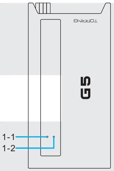 Indicator Description