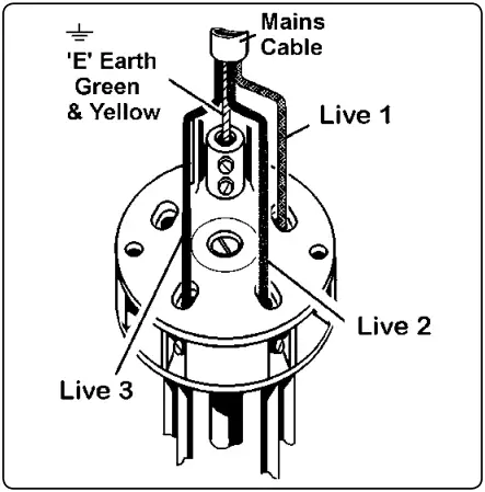 SEALEY PEH5001 5000W Industrial PTC Fan Heater A