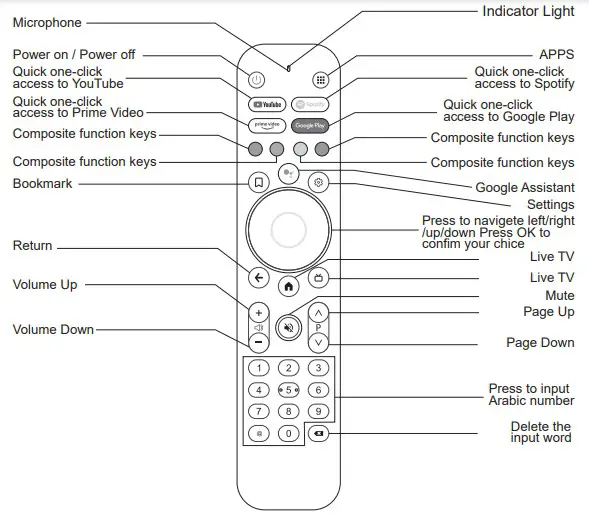 VIDEOSTRONG KA1 Smart Speaker - BT Voice Remote control