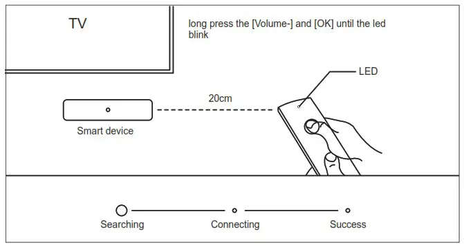 VIDEOSTRONG KA1 Smart Speaker - BT Voice remote control pairing
