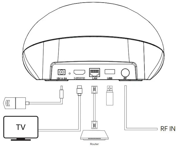 VIDEOSTRONG KA1 Smart Speaker - Get Started