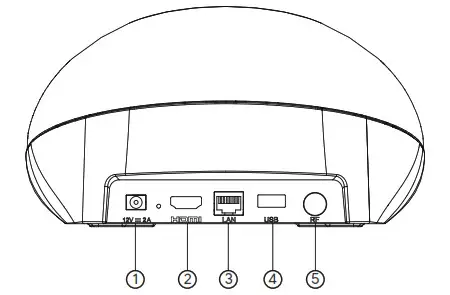 VIDEOSTRONG KA1 Smart Speaker - Interface description