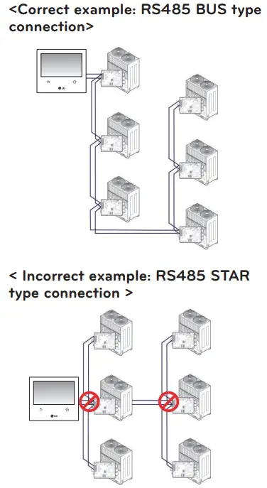 LG PACEZA000 AIR CONDITIONER-fig6