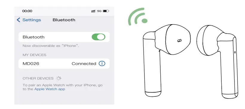 GCBIG MD026 True Wireless Stereo Earphones - Figure 3