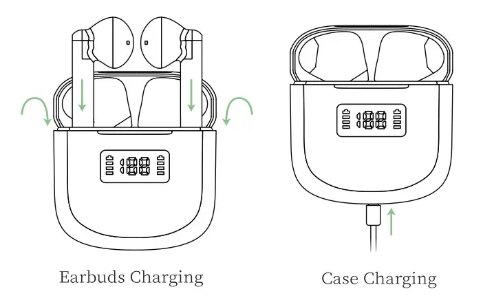GCBIG MD026 True Wireless Stereo Earphones - Figure 4