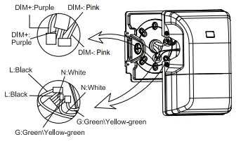 MaxLite SECS15UCSBPC SECS Series Guardmax Slim Profile Outdoor Security Light-fig10