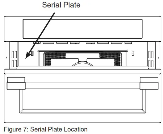 FRIGIDAIRE PMBD3080AF 30 Inch Built In Convection Microwave Oven - Model and Serial Number Location