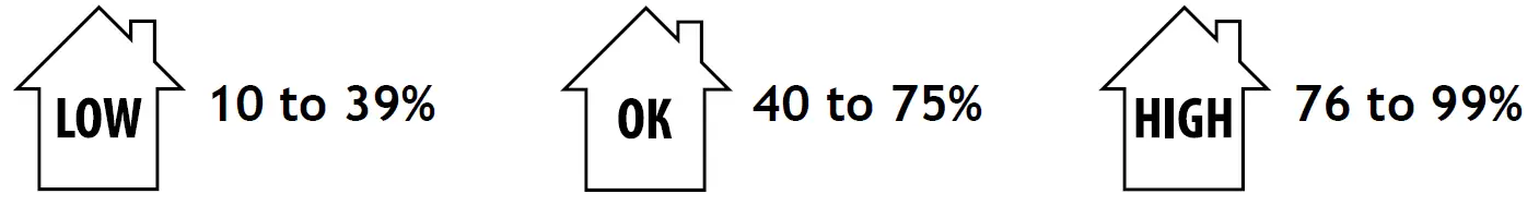 levenhuk-L10-Wezzer-BASE-Thermohygrometer-FIG-2