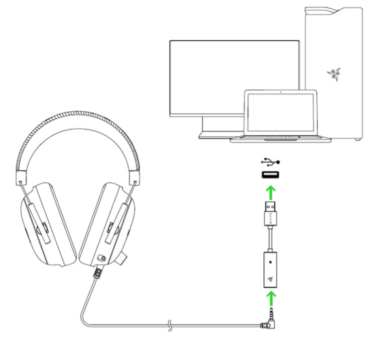 RAZER Gaming Headset -▪ ▪ CONNECTING